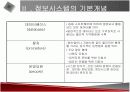 컴퓨터 하드웨어에 관한 발표자료 16페이지