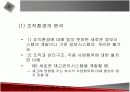 정보시스템의 개발에 관한 발표자료 6페이지