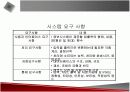 정보시스템의 개발에 관한 발표자료 11페이지