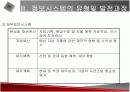 정보시스템의 개념과 활용에 관한 발표자료 13페이지