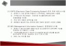 정보기술과 경영혁신(BR, 리엔지니어링)에 관한 발표자료 18페이지