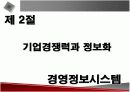 경영정보시스템에 관한 발표자료 7페이지