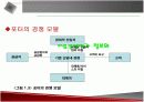 경영정보시스템에 관한 발표자료 11페이지