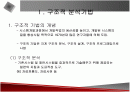 전문가시스템(객체지향CAE)에 관한 발표자료입니다. 2페이지