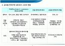 전자무역 서비스 경쟁력이 돈이다. 13페이지