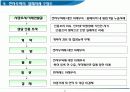 전자무역 서비스 경쟁력이 돈이다. 18페이지