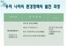 환경정책 4페이지