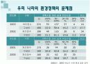 환경정책 9페이지