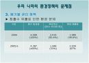 환경정책 13페이지