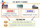CJ GLS를 중심으로 한 3자물류 및 물류컨설팅 4페이지