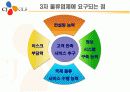 CJ GLS를 중심으로 한 3자물류 및 물류컨설팅 12페이지
