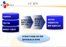 CJ GLS를 중심으로 한 3자물류 및 물류컨설팅 21페이지