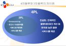 CJ GLS를 중심으로 한 3자물류 및 물류컨설팅 22페이지