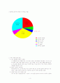 아동 성 학대 3페이지