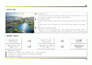 부동산 개발 ( 부동산 개발 사례 ) 7페이지