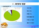 버섯 조사 6페이지