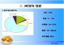버섯 조사 7페이지