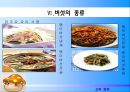 버섯 조사 28페이지