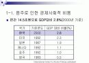 술과 건강 조사 4페이지