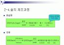 술과 건강 조사 14페이지