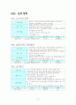 아빠와 함께 떠나는 과거여행 이벤트 기획서 14페이지