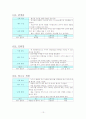 아빠와 함께 떠나는 과거여행 이벤트 기획서 15페이지