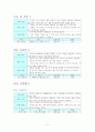 아빠와 함께 떠나는 과거여행 이벤트 기획서 16페이지