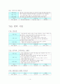 아빠와 함께 떠나는 과거여행 이벤트 기획서 17페이지