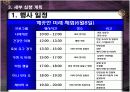 스타 오브 더 퓨처 이벤트 기획서 20페이지