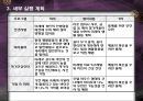 스타 오브 더 퓨처 이벤트 기획서 22페이지