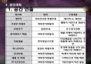 스타 오브 더 퓨처 이벤트 기획서 24페이지