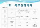 소주페스티벌 이벤트 기획서 21페이지