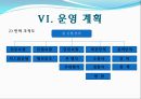 소주페스티벌 이벤트 기획서 35페이지