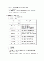 경주세계문화엑스포 2007 6페이지