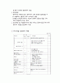 경주세계문화엑스포 2007 7페이지