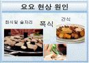 [보건학]다이어트 '요요현상'과 해결방안(A+리포트) 7페이지
