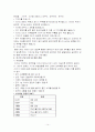 자연분만 케이스 스터디 14페이지