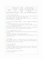 미술관 교육 5페이지