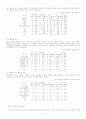 청소년 약물남용 17페이지