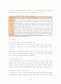 국내 신발 제조 산업의 효과적인 경영전략 분석 45페이지