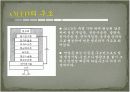 OLED(Organic Light Emitting Diode: 유기발광다이오드) 원리 4페이지