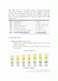 국민연금제도 4페이지