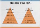 동기부여 12페이지