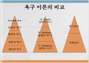 동기부여 17페이지