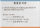 동기부여 23페이지