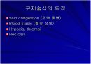 Replantation 수술후 관리  20페이지
