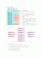 황룡사 구층목탑 재건회의 컨벤션 기획서 10페이지