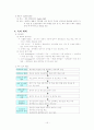 황룡사 구층목탑 재건회의 컨벤션 기획서 17페이지