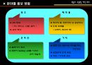 황룡사 구층목탑 재건회의 컨벤션 기획서 ppt 28페이지
