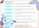 경주 교육진흥 국제회의 컨벤션 기획서 23페이지